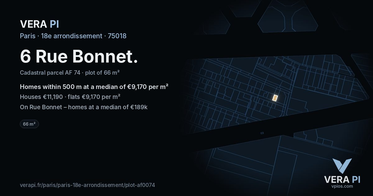 6 Rue Bonnet, 18e arrondissement at night – the plot lit, the parcels around coloured by the prices near them