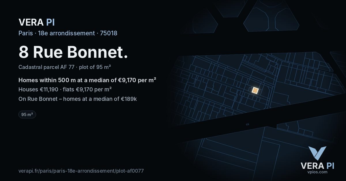 8 Rue Bonnet, 18e arrondissement at night – the plot lit, the parcels around coloured by the prices near them