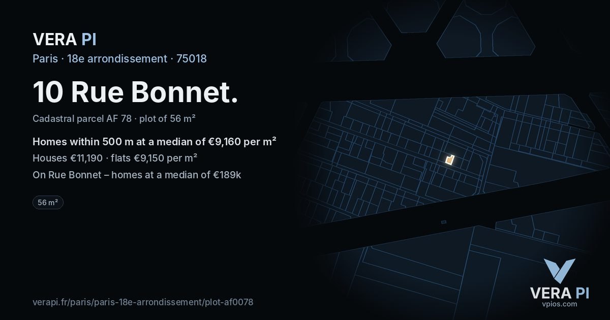 10 Rue Bonnet, 18e arrondissement at night – the plot lit, the parcels around coloured by the prices near them