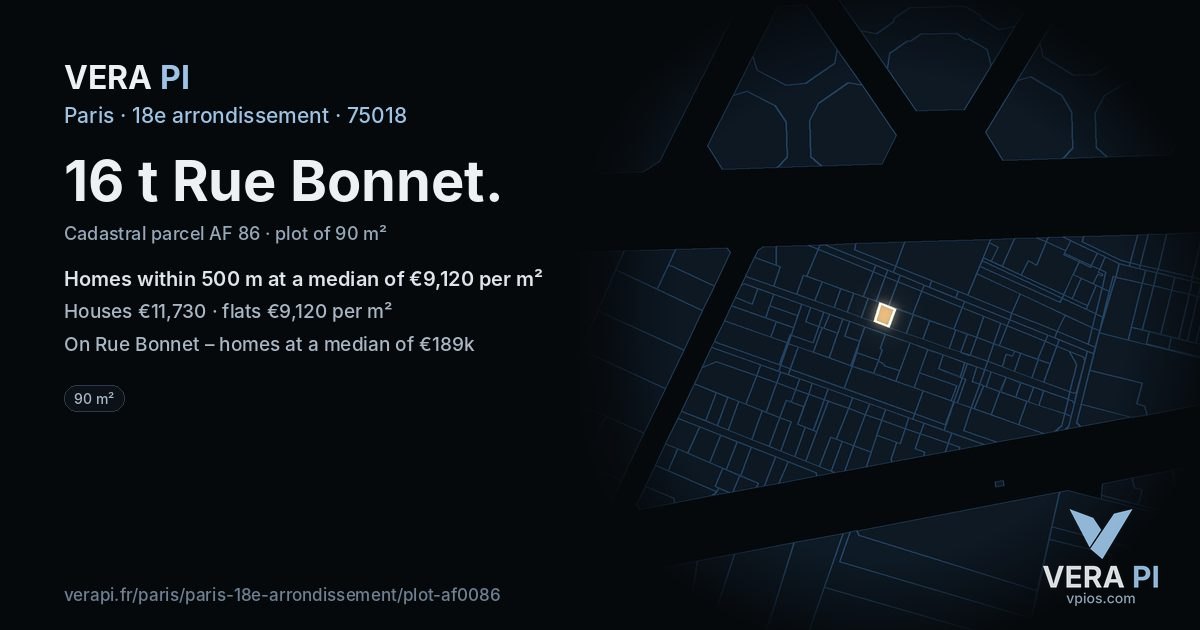 16 t Rue Bonnet, 18e arrondissement at night – the plot lit, the parcels around coloured by the prices near them