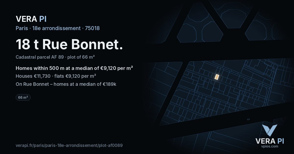 18 t Rue Bonnet, 18e arrondissement at night – the plot lit, the parcels around coloured by the prices near them