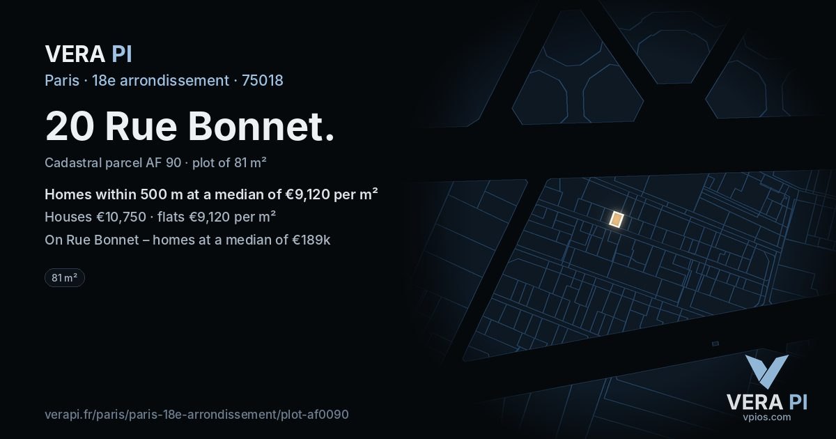 20 Rue Bonnet, 18e arrondissement at night – the plot lit, the parcels around coloured by the prices near them