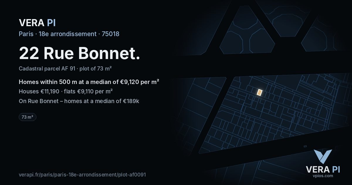 22 Rue Bonnet, 18e arrondissement at night – the plot lit, the parcels around coloured by the prices near them