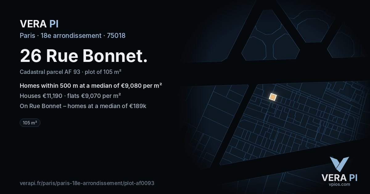 26 Rue Bonnet, 18e arrondissement at night – the plot lit, the parcels around coloured by the prices near them