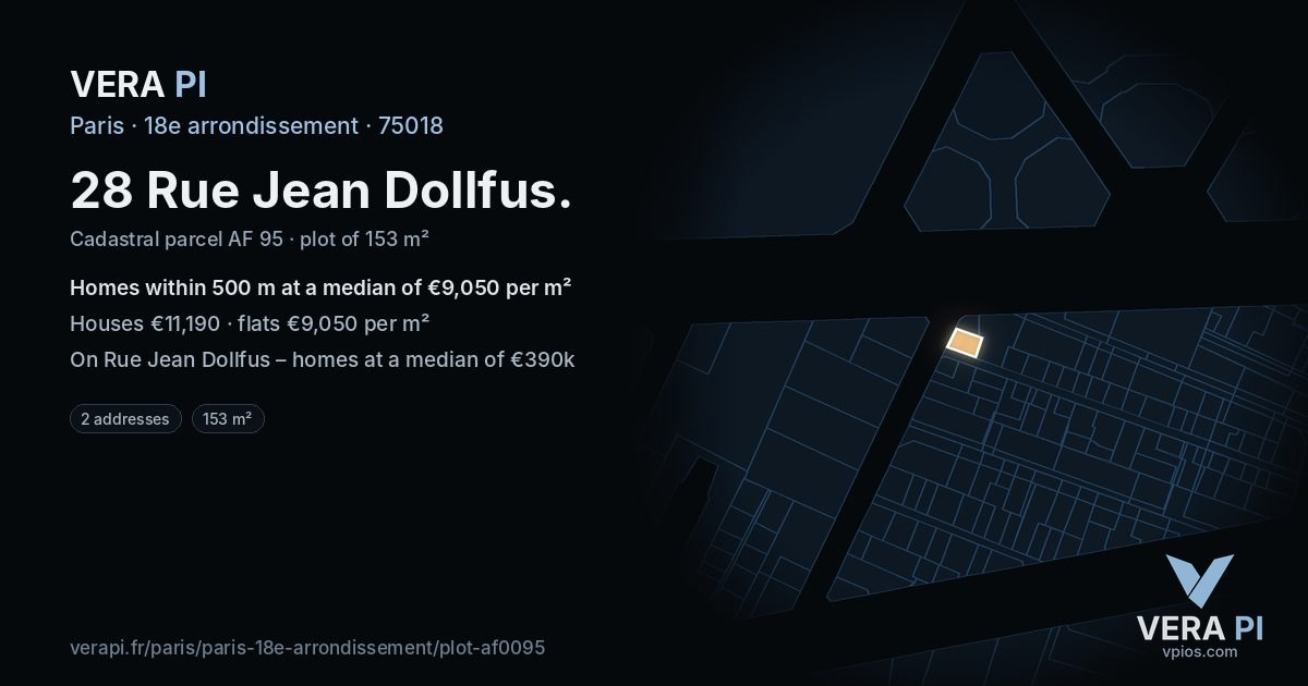 28 Rue Jean Dollfus, 18e arrondissement at night – the plot lit, the parcels around coloured by the prices near them