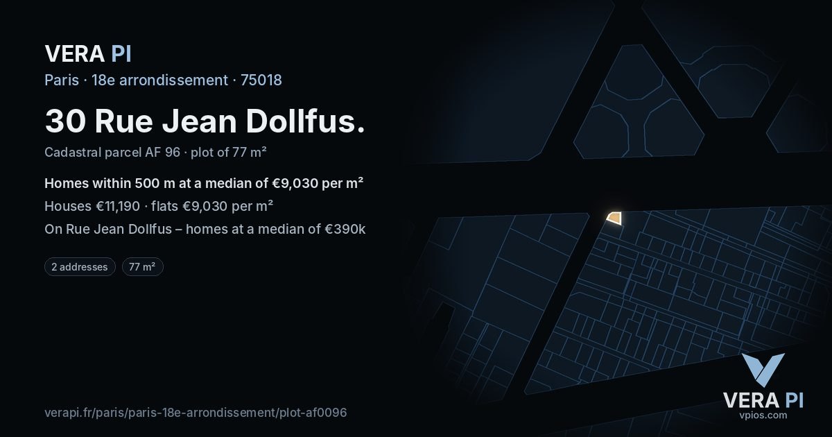 30 Rue Jean Dollfus, 18e arrondissement at night – the plot lit, the parcels around coloured by the prices near them
