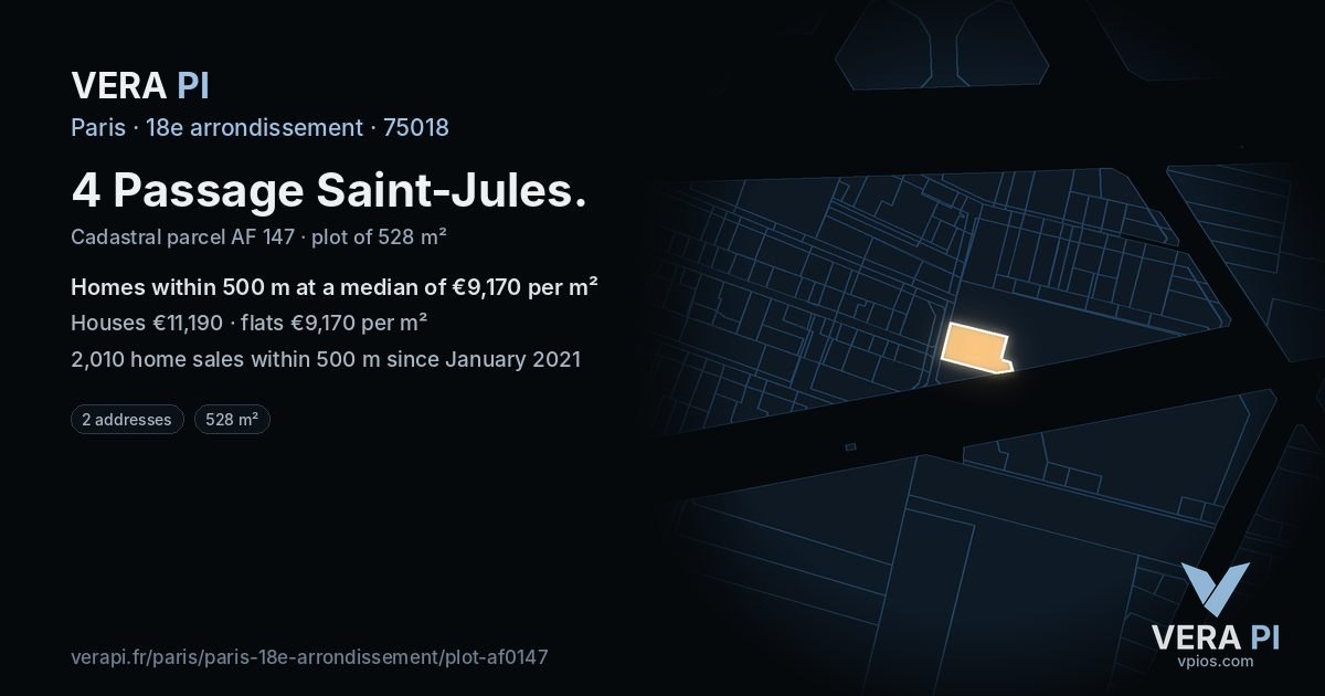 4 Passage Saint-Jules, 18e arrondissement at night – the plot lit, the parcels around coloured by the prices near them