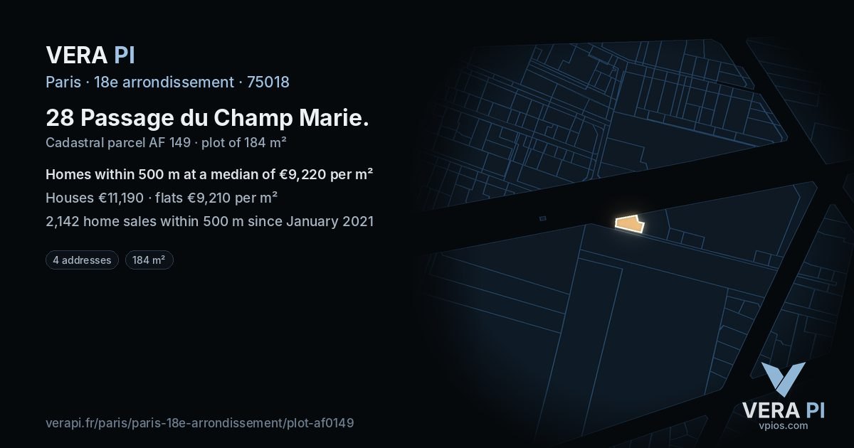 28 Passage du Champ Marie, 18e arrondissement at night – the plot lit, the parcels around coloured by the prices near them