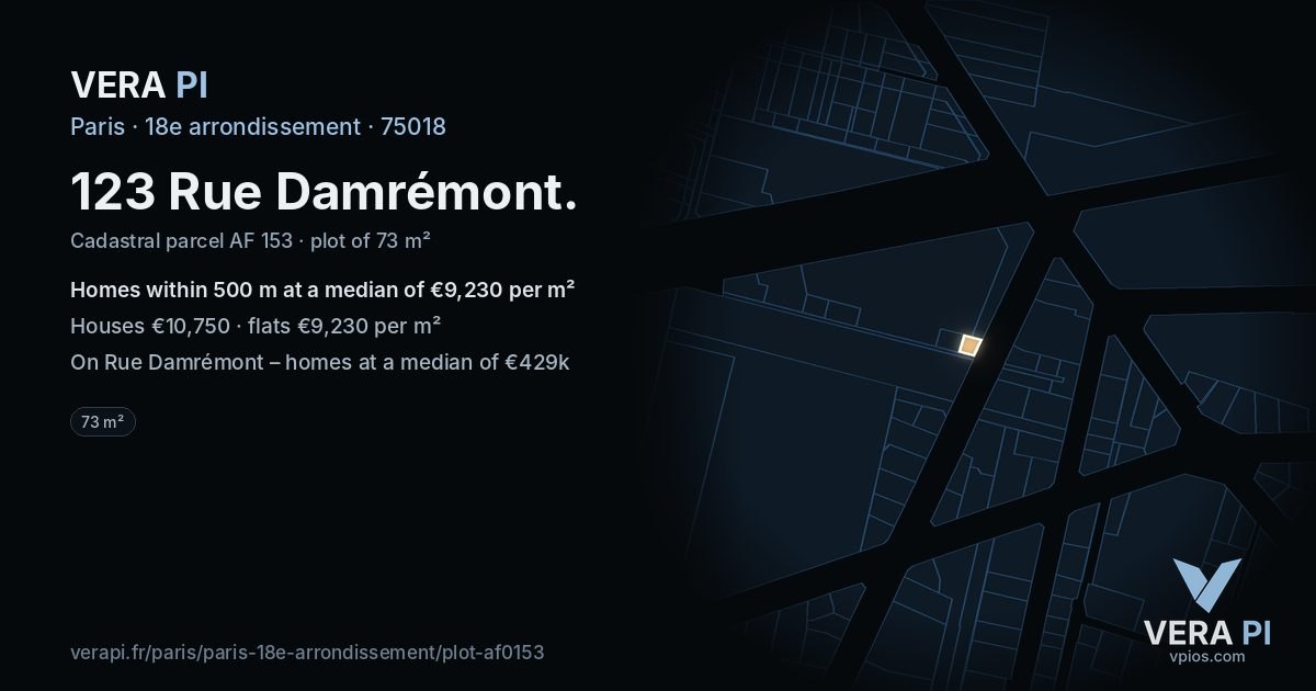 123 Rue Damrémont, 18e arrondissement at night – the plot lit, the parcels around coloured by the prices near them
