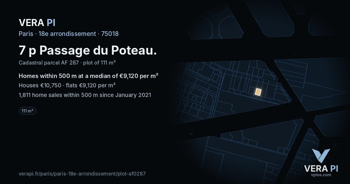 7 p Passage du Poteau, 18e arrondissement at night – the plot lit, the parcels around coloured by the prices near them