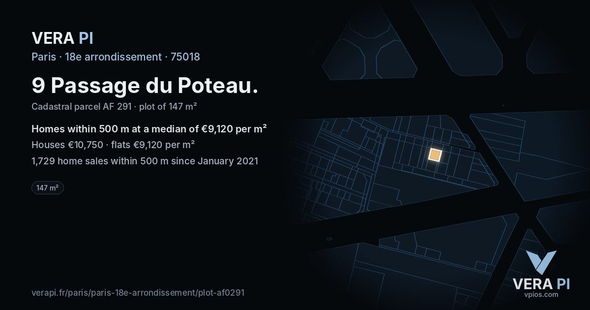 9 Passage du Poteau, 18e arrondissement at night – the plot lit, the parcels around coloured by the prices near them