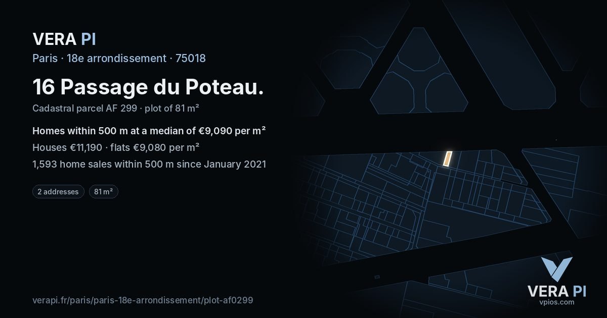 16 Passage du Poteau, 18e arrondissement at night – the plot lit, the parcels around coloured by the prices near them