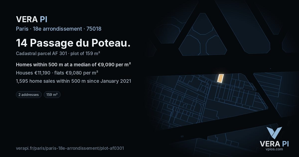 14 Passage du Poteau, 18e arrondissement at night – the plot lit, the parcels around coloured by the prices near them