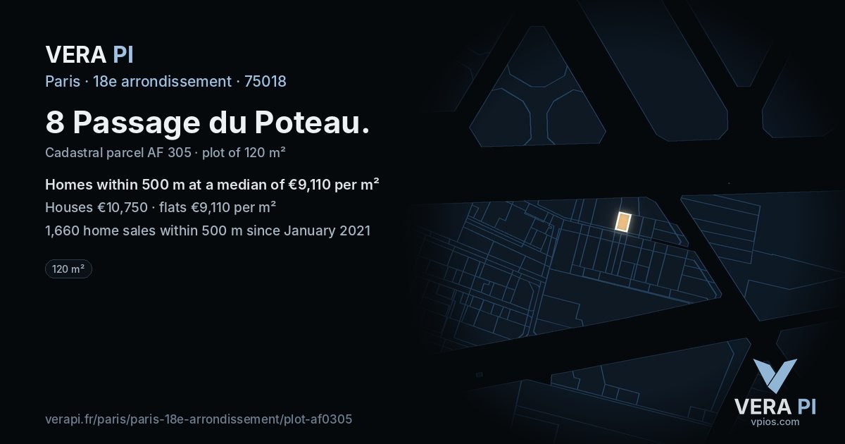 8 Passage du Poteau, 18e arrondissement at night – the plot lit, the parcels around coloured by the prices near them