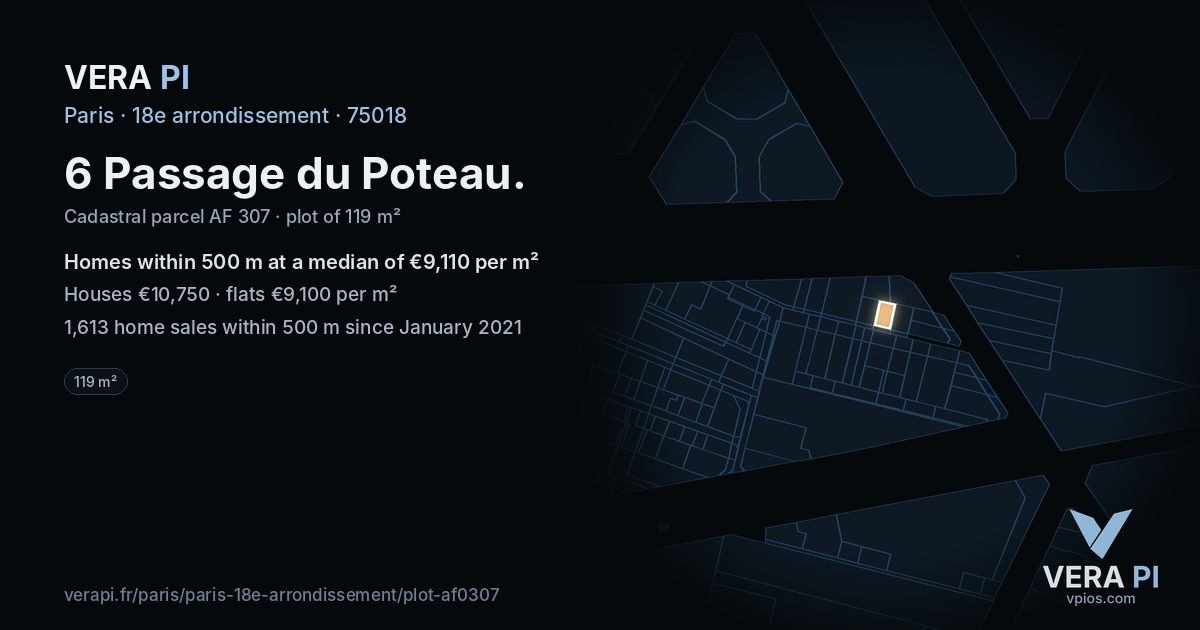 6 Passage du Poteau, 18e arrondissement at night – the plot lit, the parcels around coloured by the prices near them