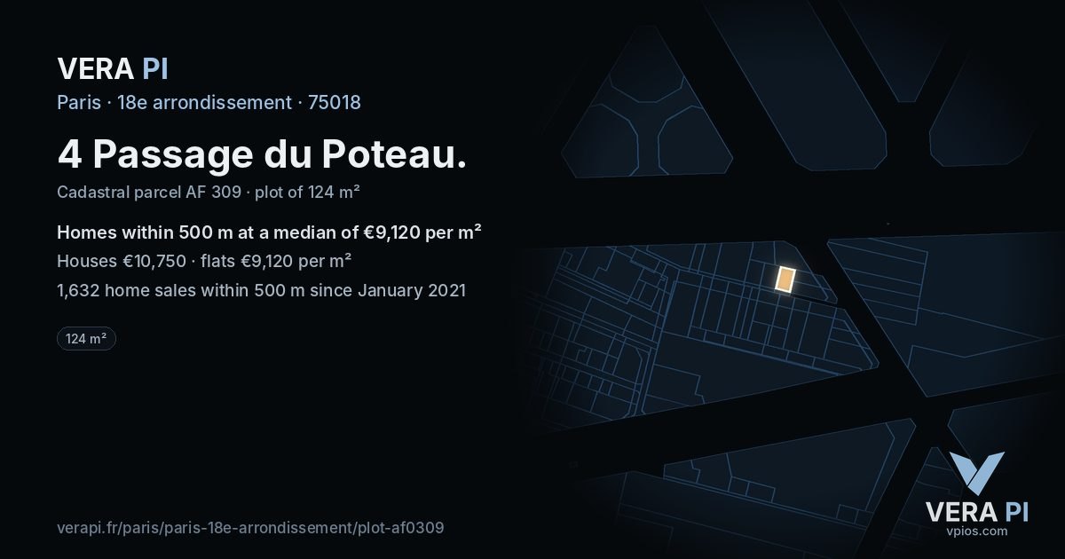 4 Passage du Poteau, 18e arrondissement at night – the plot lit, the parcels around coloured by the prices near them