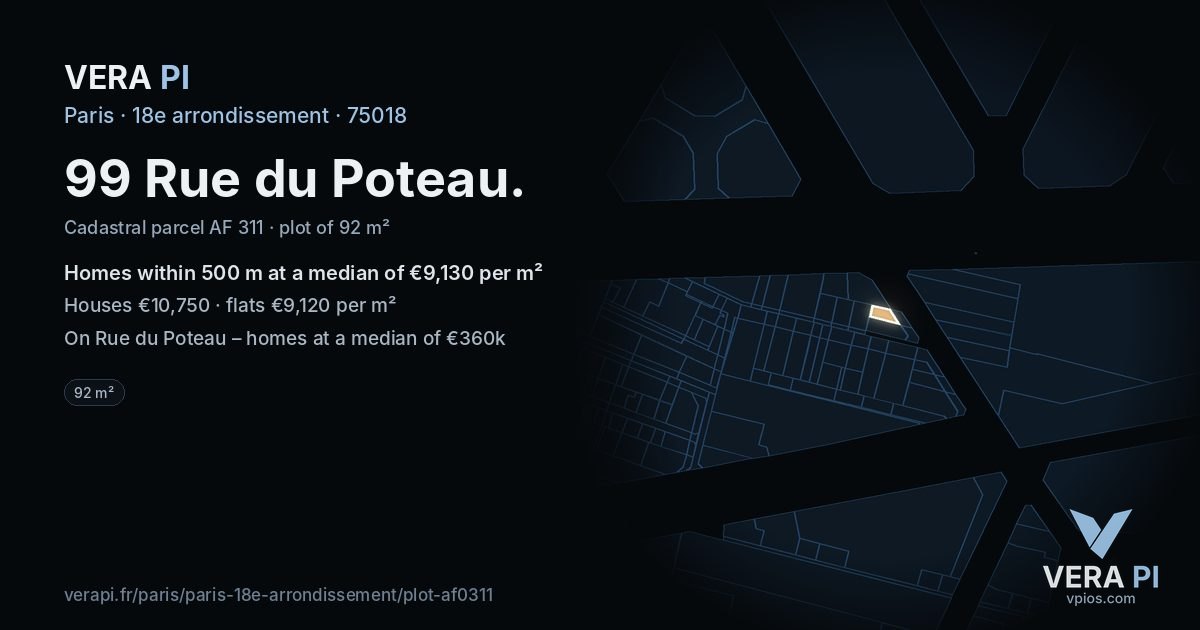 99 Rue du Poteau, 18e arrondissement at night – the plot lit, the parcels around coloured by the prices near them