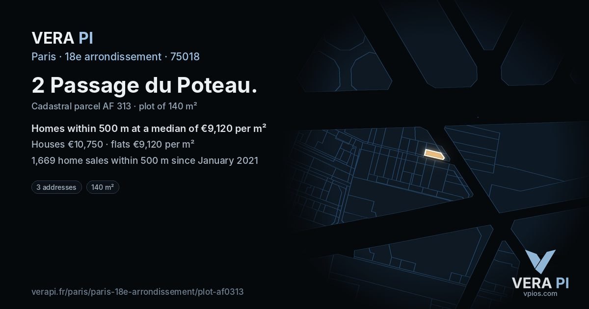 2 Passage du Poteau, 18e arrondissement at night – the plot lit, the parcels around coloured by the prices near them