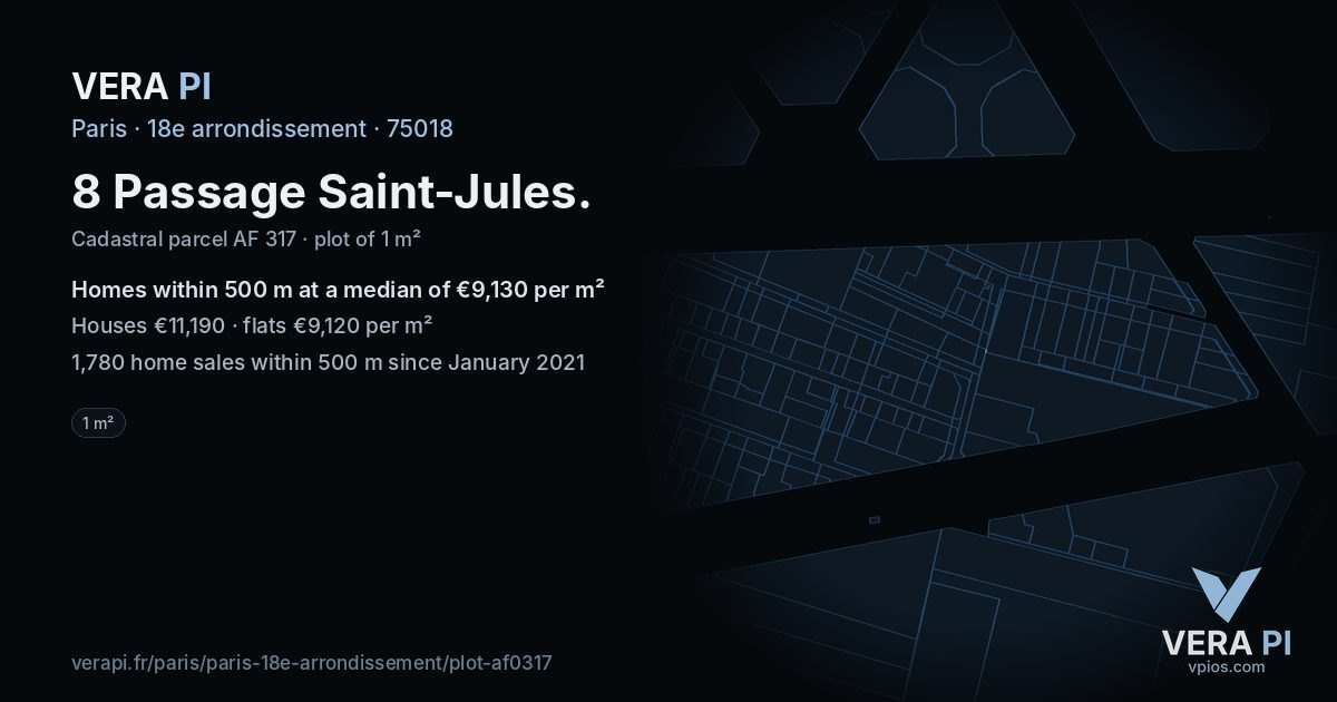 8 Passage Saint-Jules, 18e arrondissement at night – the plot lit, the parcels around coloured by the prices near them