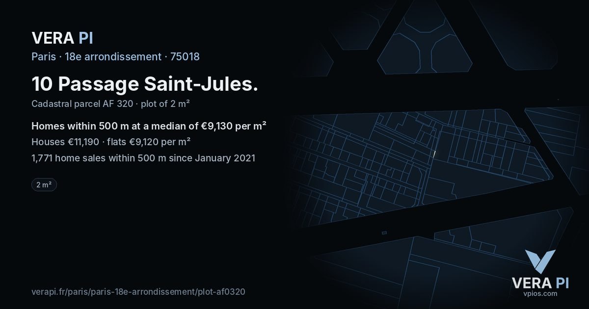 10 Passage Saint-Jules, 18e arrondissement at night – the plot lit, the parcels around coloured by the prices near them