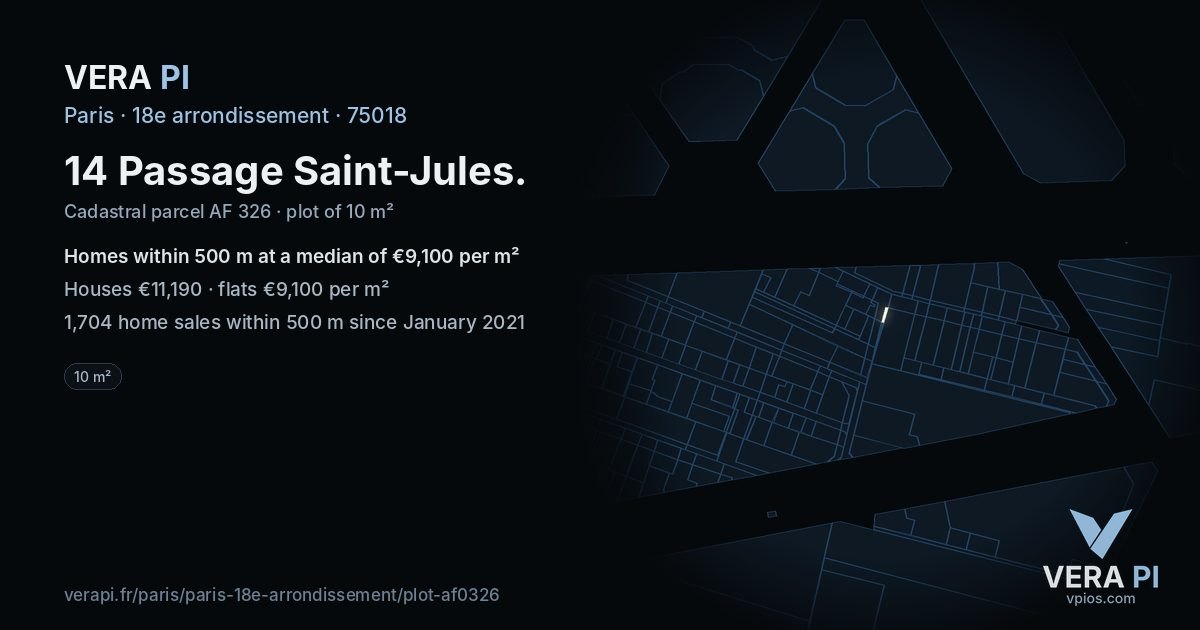 14 Passage Saint-Jules, 18e arrondissement at night – the plot lit, the parcels around coloured by the prices near them