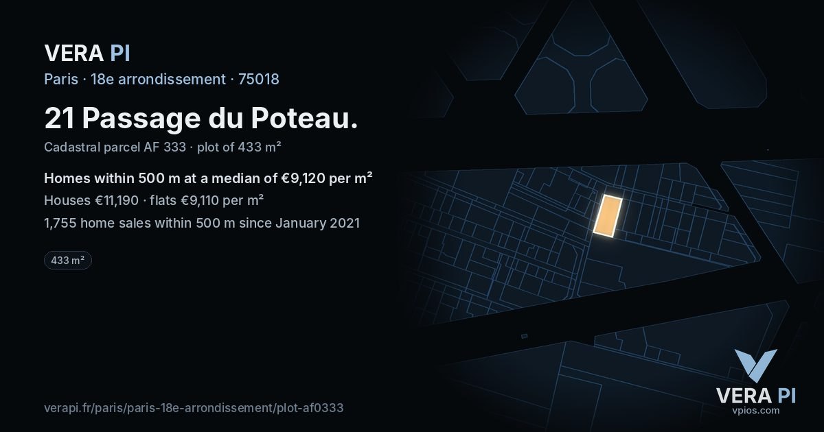 21 Passage du Poteau, 18e arrondissement at night – the plot lit, the parcels around coloured by the prices near them