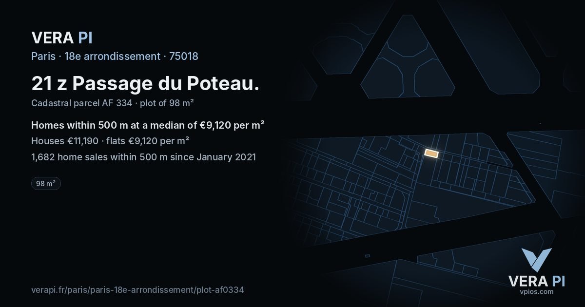 21 z Passage du Poteau, 18e arrondissement at night – the plot lit, the parcels around coloured by the prices near them