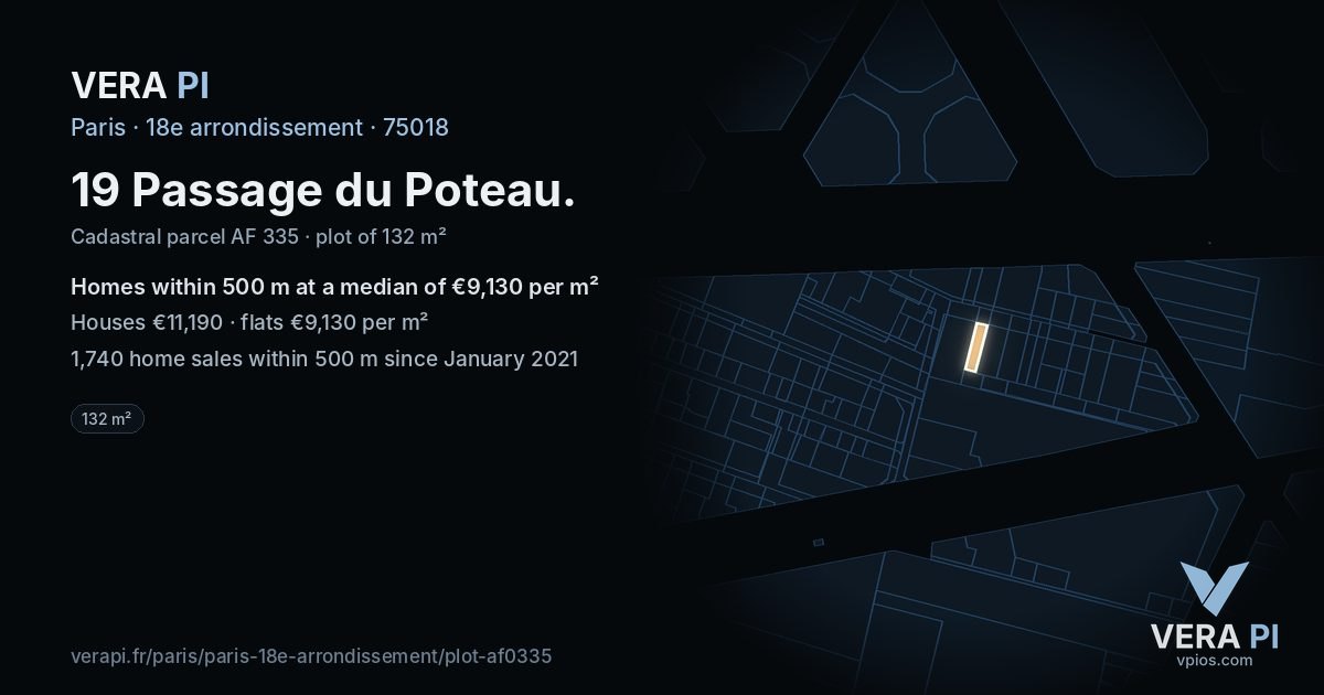 19 Passage du Poteau, 18e arrondissement at night – the plot lit, the parcels around coloured by the prices near them