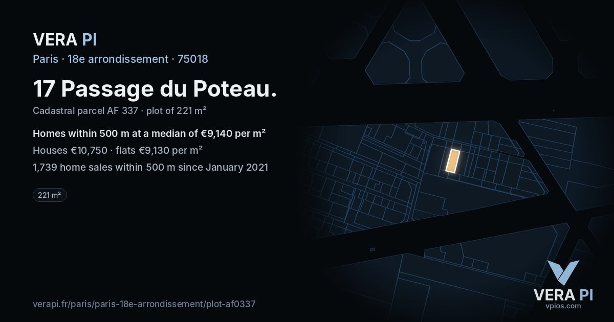17 Passage du Poteau, 18e arrondissement at night – the plot lit, the parcels around coloured by the prices near them