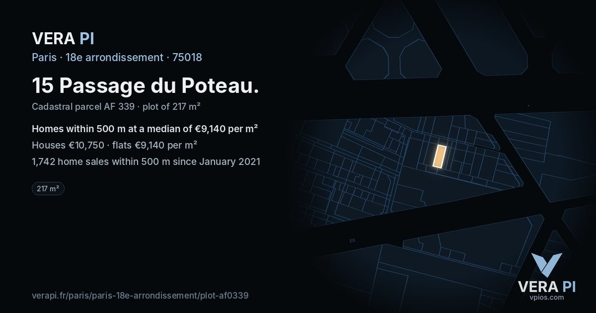 15 Passage du Poteau, 18e arrondissement at night – the plot lit, the parcels around coloured by the prices near them