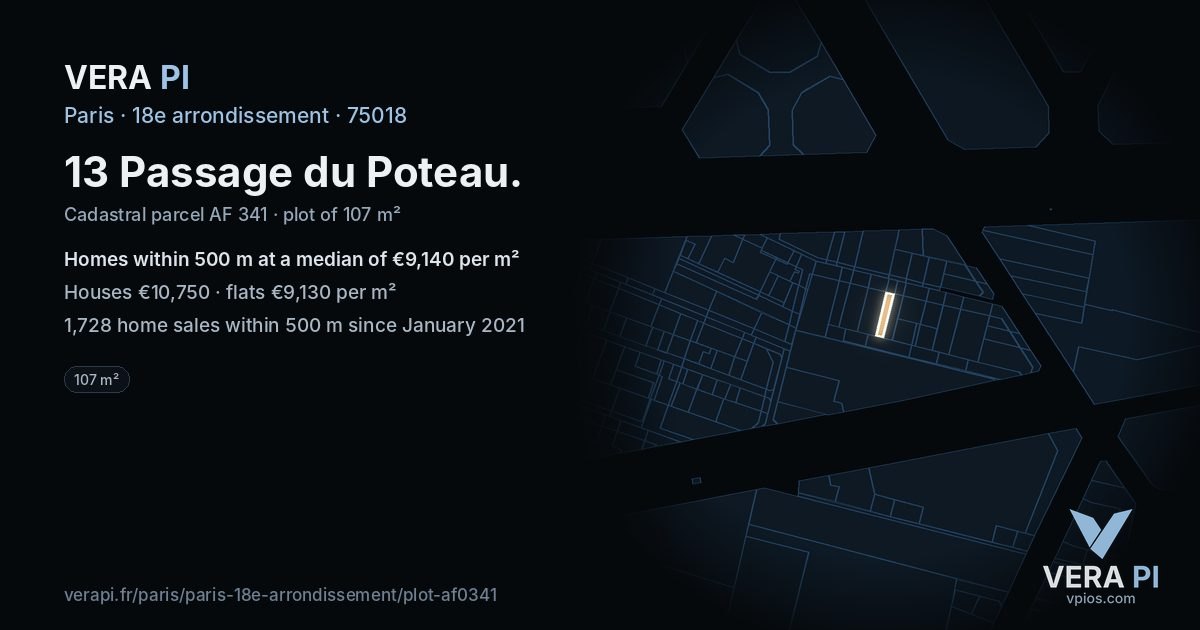 13 Passage du Poteau, 18e arrondissement at night – the plot lit, the parcels around coloured by the prices near them