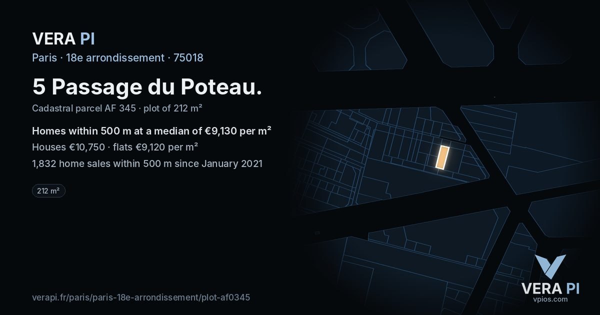 5 Passage du Poteau, 18e arrondissement at night – the plot lit, the parcels around coloured by the prices near them