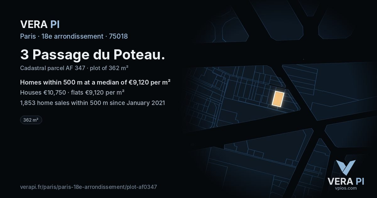 3 Passage du Poteau, 18e arrondissement at night – the plot lit, the parcels around coloured by the prices near them