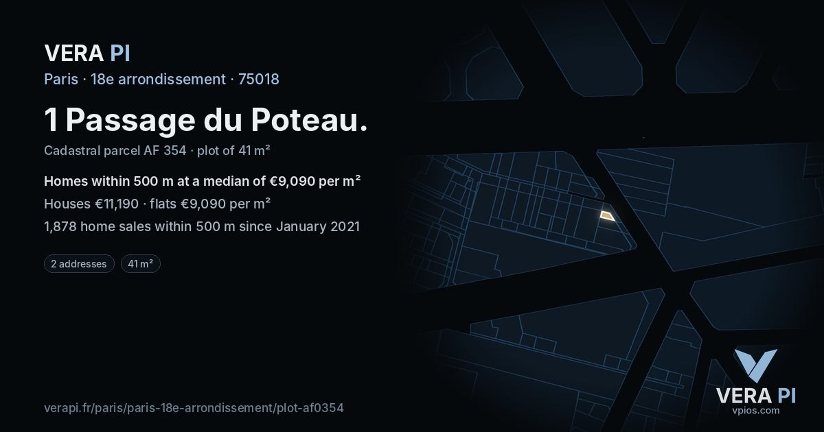 1 Passage du Poteau, 18e arrondissement at night – the plot lit, the parcels around coloured by the prices near them