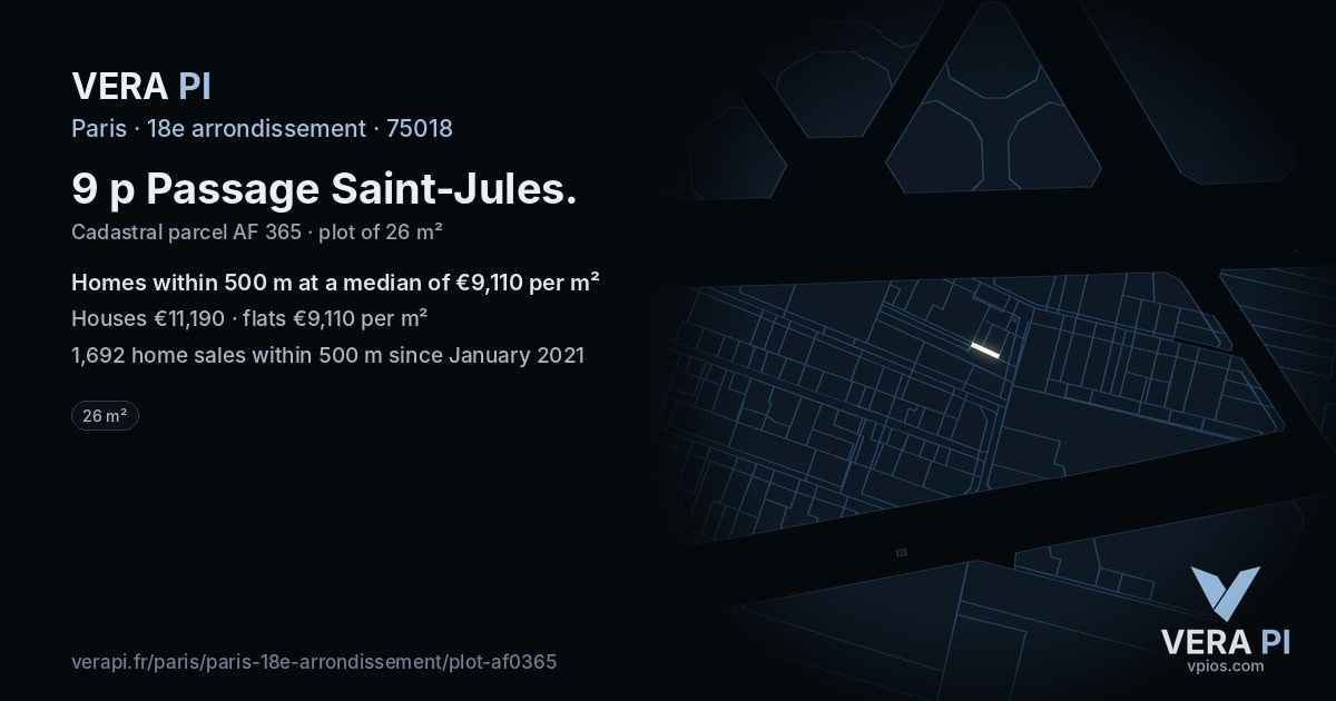 9 p Passage Saint-Jules, 18e arrondissement at night – the plot lit, the parcels around coloured by the prices near them