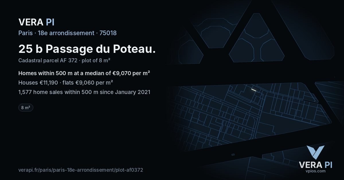 25 b Passage du Poteau, 18e arrondissement at night – the plot lit, the parcels around coloured by the prices near them