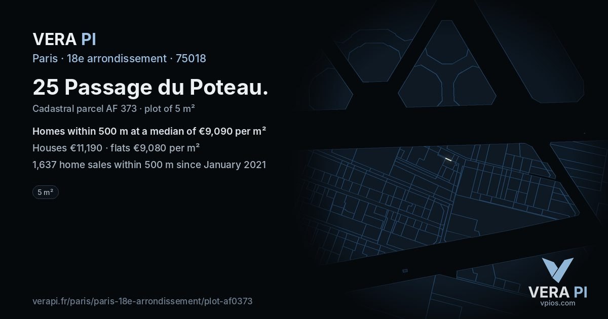 25 Passage du Poteau, 18e arrondissement at night – the plot lit, the parcels around coloured by the prices near them