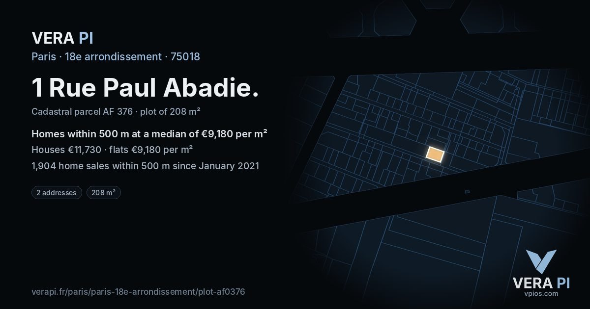 1 Rue Paul Abadie, 18e arrondissement at night – the plot lit, the parcels around coloured by the prices near them