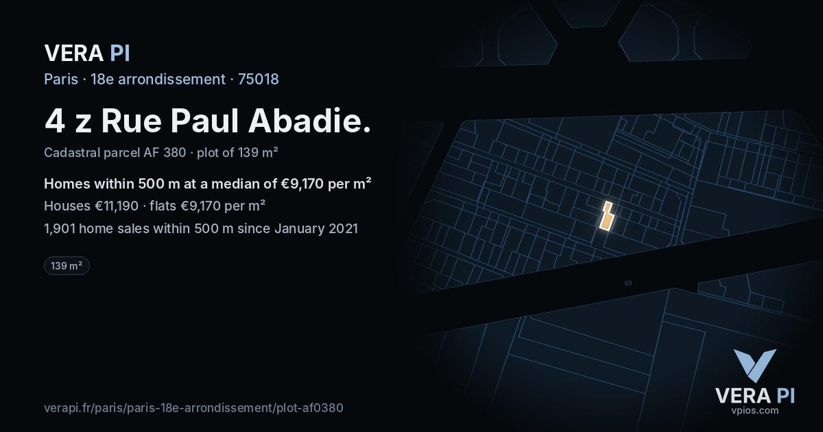 4 z Rue Paul Abadie, 18e arrondissement at night – the plot lit, the parcels around coloured by the prices near them