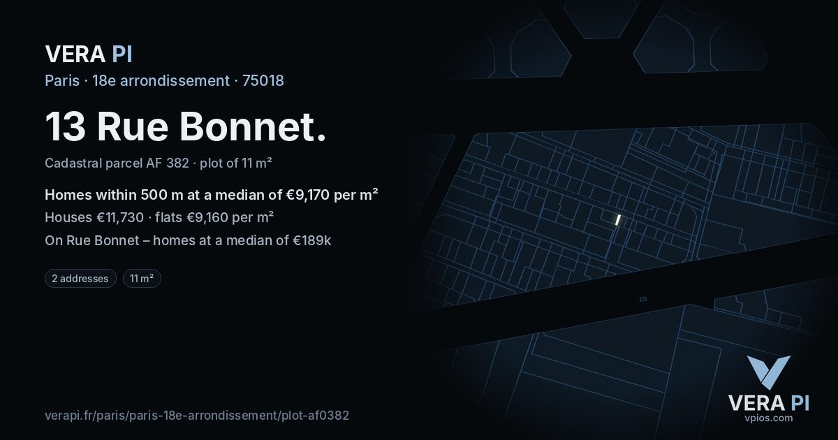 13 Rue Bonnet, 18e arrondissement at night – the plot lit, the parcels around coloured by the prices near them