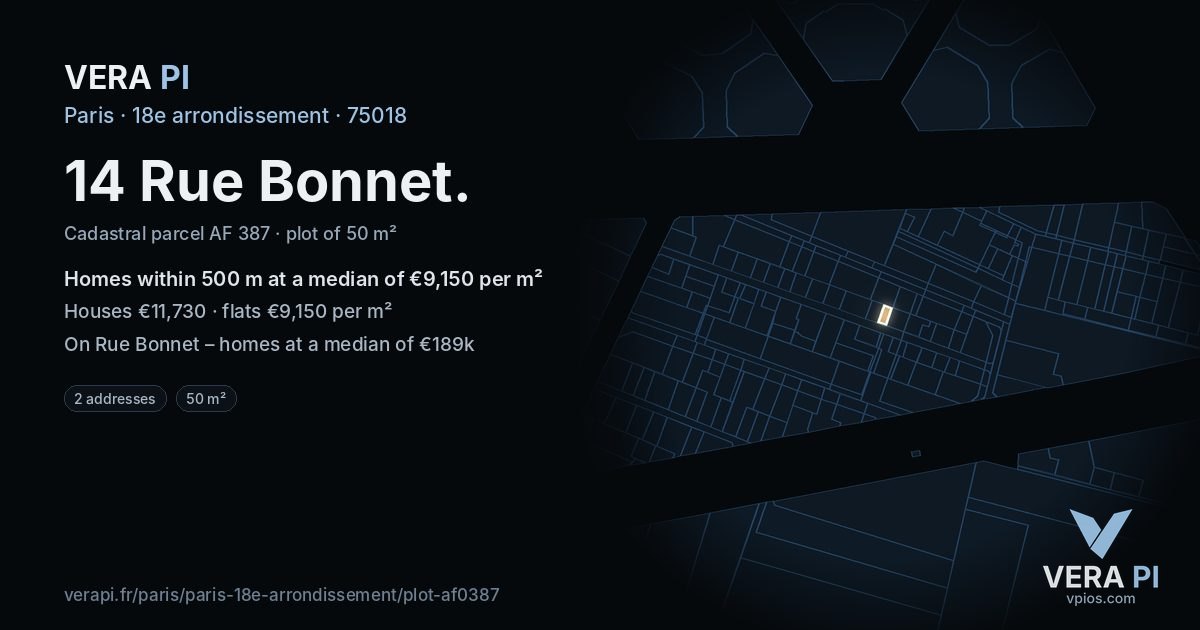 14 Rue Bonnet, 18e arrondissement at night – the plot lit, the parcels around coloured by the prices near them