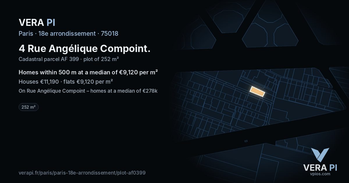 4 Rue Angélique Compoint, 18e arrondissement at night – the plot lit, the parcels around coloured by the prices near them