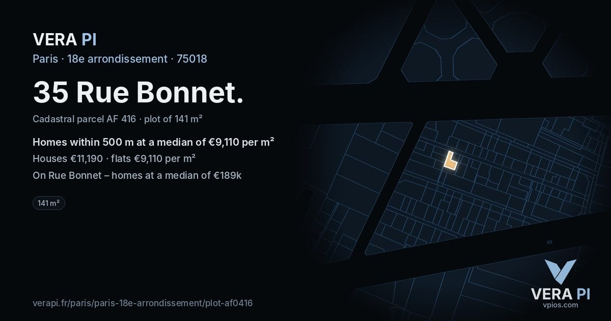 35 Rue Bonnet, 18e arrondissement at night – the plot lit, the parcels around coloured by the prices near them