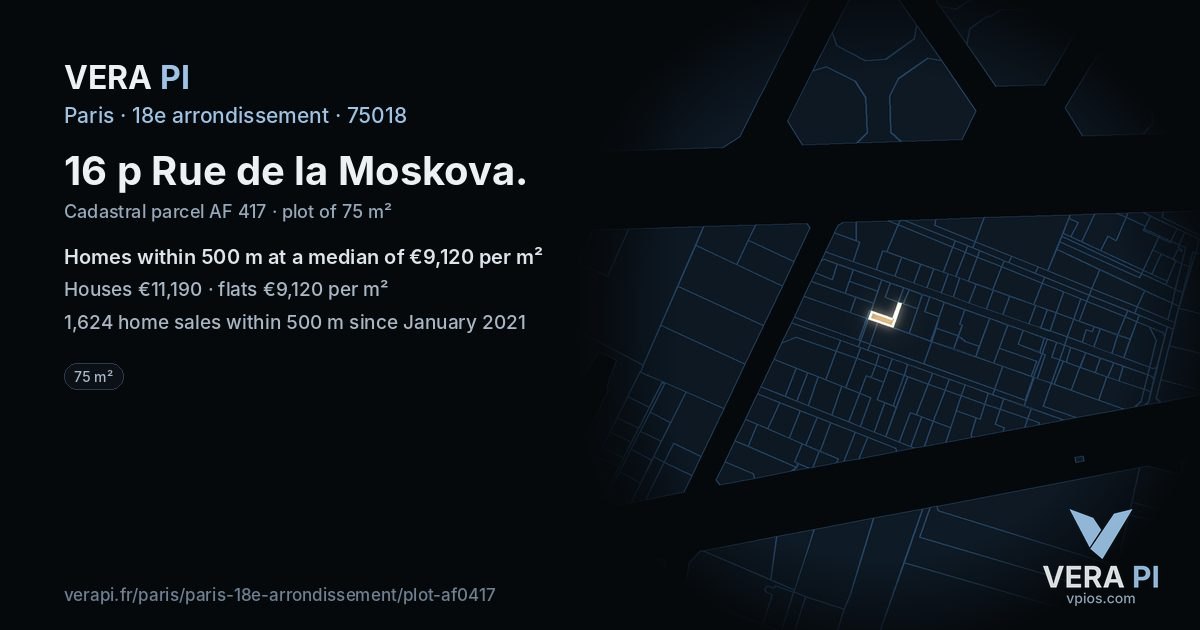 16 p Rue de la Moskova, 18e arrondissement at night – the plot lit, the parcels around coloured by the prices near them