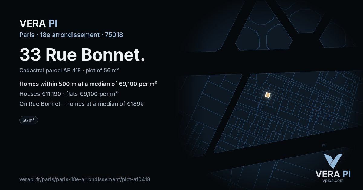 33 Rue Bonnet, 18e arrondissement at night – the plot lit, the parcels around coloured by the prices near them