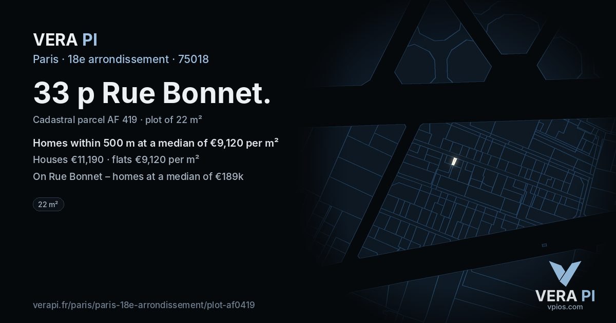 33 p Rue Bonnet, 18e arrondissement at night – the plot lit, the parcels around coloured by the prices near them