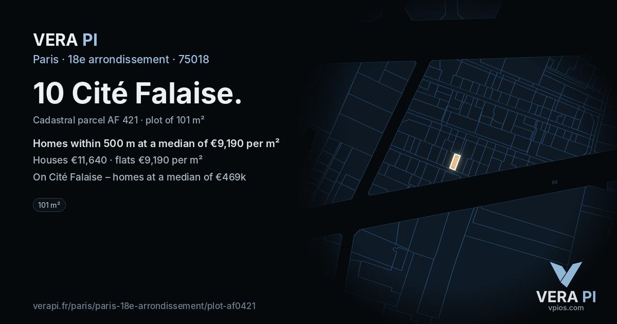10 Cité Falaise, 18e arrondissement at night – the plot lit, the parcels around coloured by the prices near them