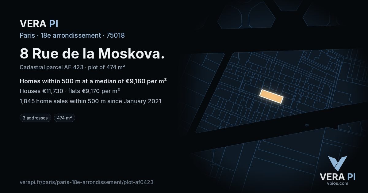 8 Rue de la Moskova, 18e arrondissement at night – the plot lit, the parcels around coloured by the prices near them