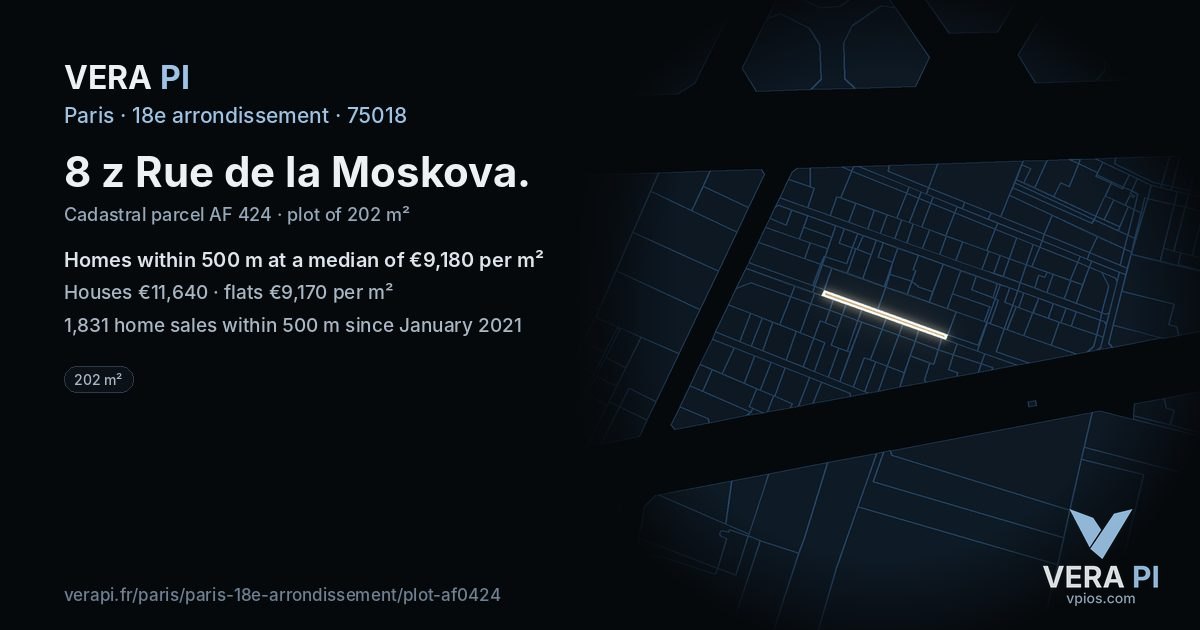8 z Rue de la Moskova, 18e arrondissement at night – the plot lit, the parcels around coloured by the prices near them