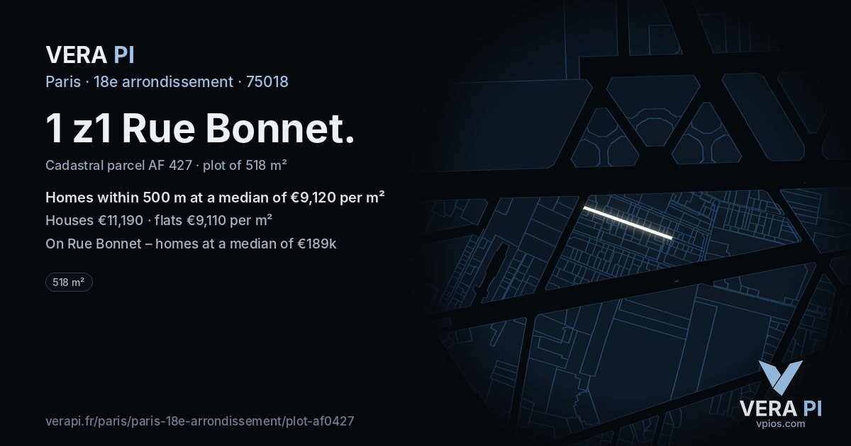 1 z1 Rue Bonnet, 18e arrondissement at night – the plot lit, the parcels around coloured by the prices near them